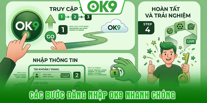 Các bước đăng nhập OK9 nhanh chóng